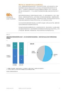 智慧城市 以數字技術打造宜居家園，賦能美好生活