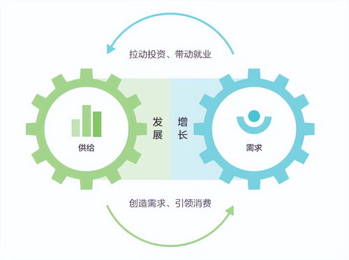 數字化轉型 大勢所趨下的核心引擎與未來圖景